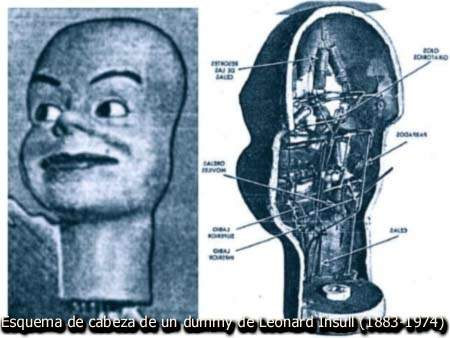 Esquema de la cabeza de un muñeco de Leonard Insull